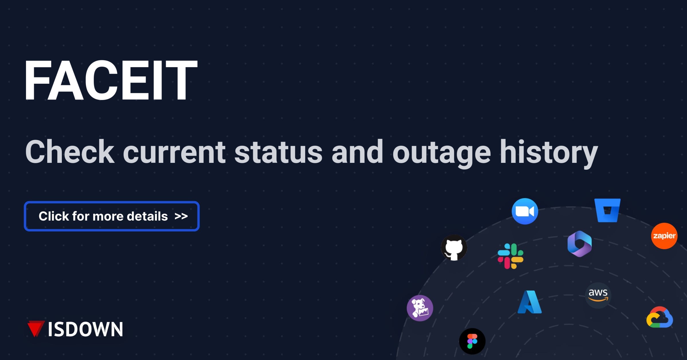 Is FACEIT Down? Check FACEIT status and current outages